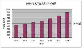 浙江坤元投資咨詢 深耕企業服務，引領投資未來