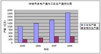 浙江坤元投資咨詢?cè)?718企業(yè)庫(kù)中的角色與影響探析