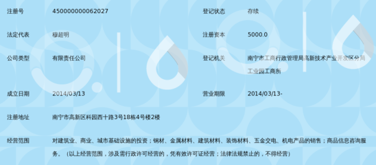 廣西恒豐華辰投資 投資咨詢領(lǐng)域的專業(yè)領(lǐng)航者